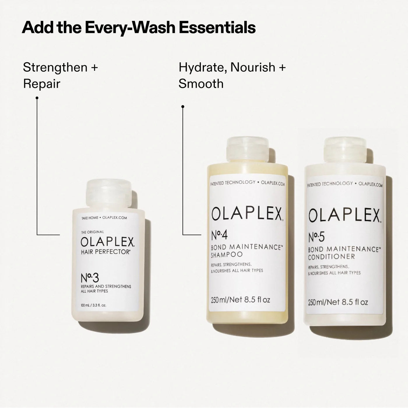 Olaplex Nº3 Hair Perfector® Reconstructor Capilar.