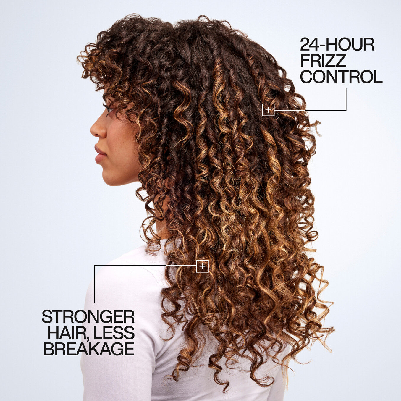 Redken One United Tratamiento Sin Enjuague 25 Beneficios.