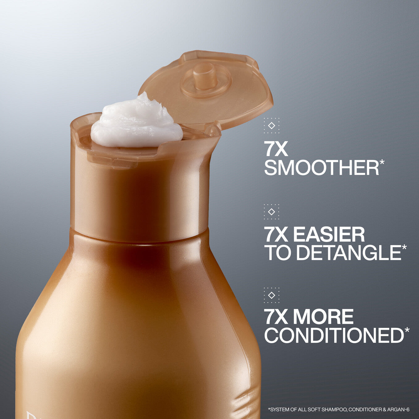 Redken All Soft Acondicionador Hidratante y Reparador.