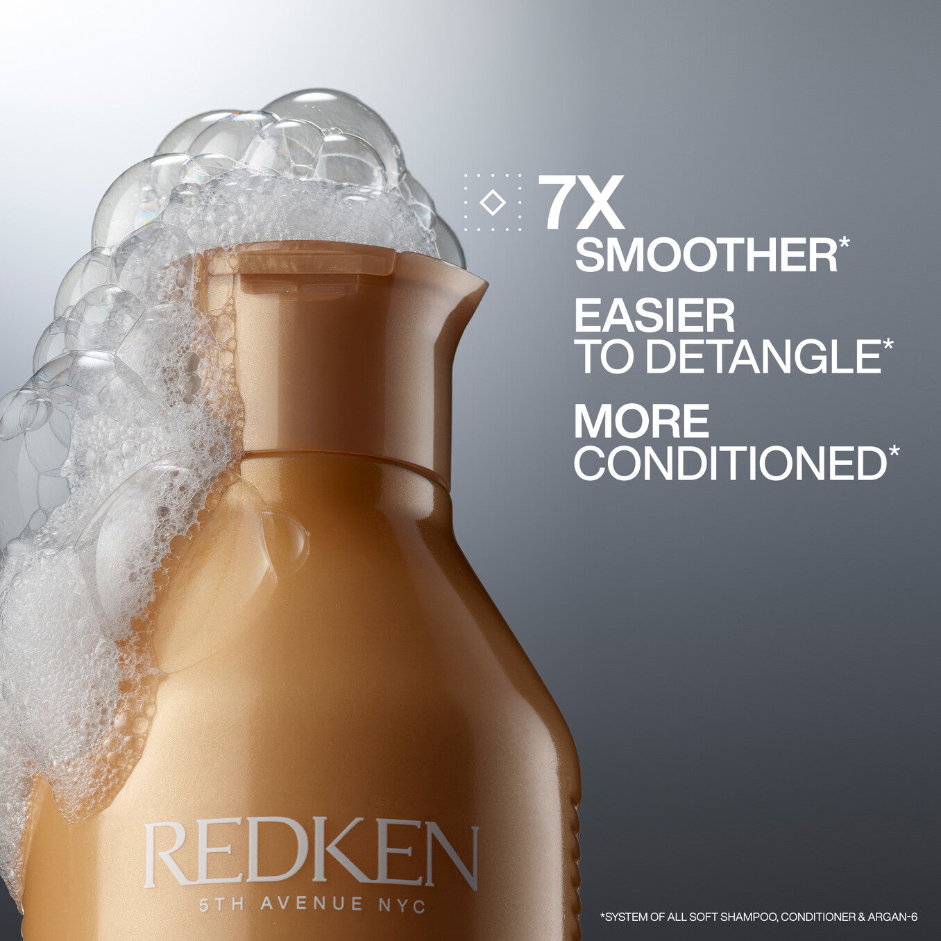 Redken All Soft Shampoo Hidratante y Reparador.