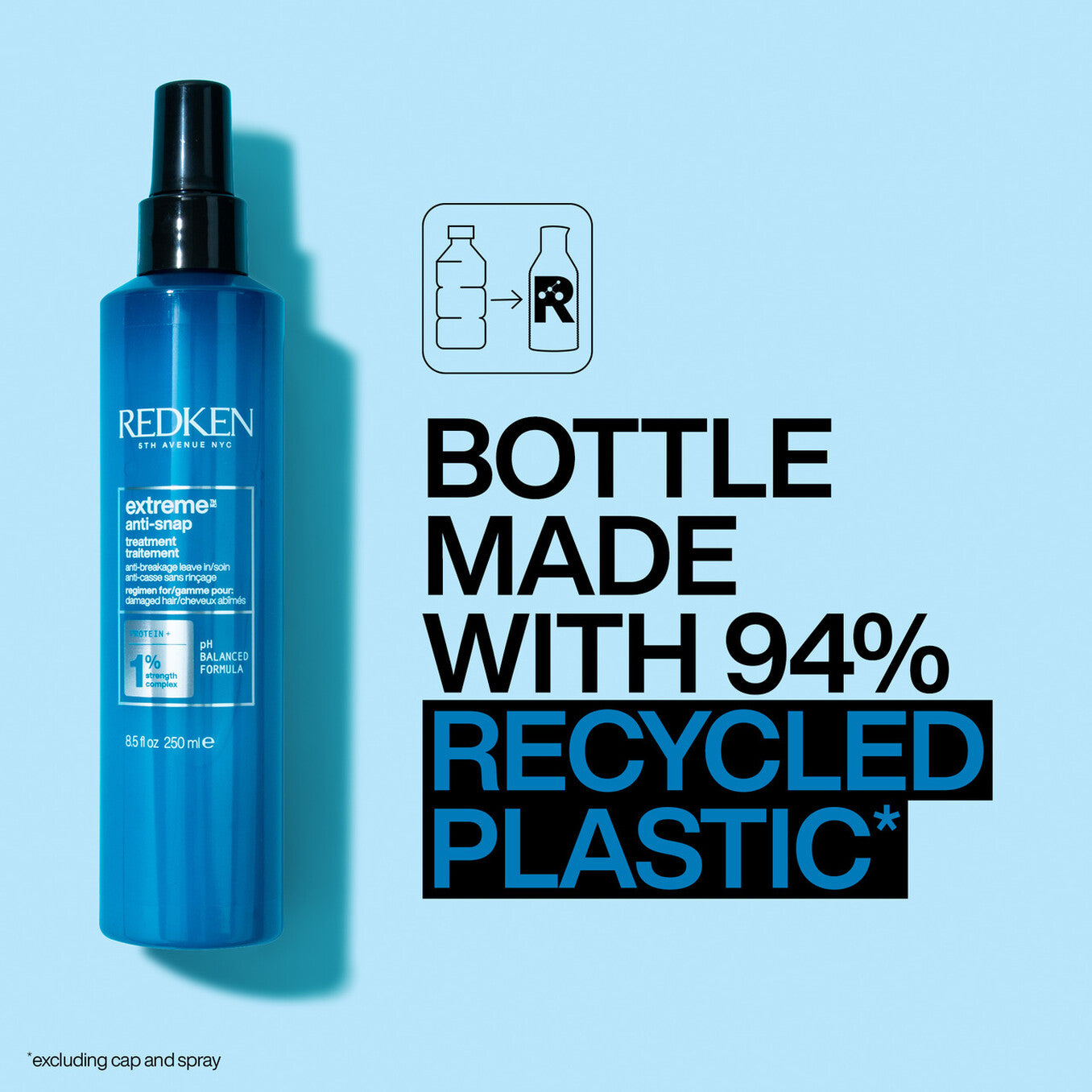 Redken Extreme Anti-Snap Tratamiento Sin Enjuague Antirrotura Protector Sin Enjuague 5 en 1.