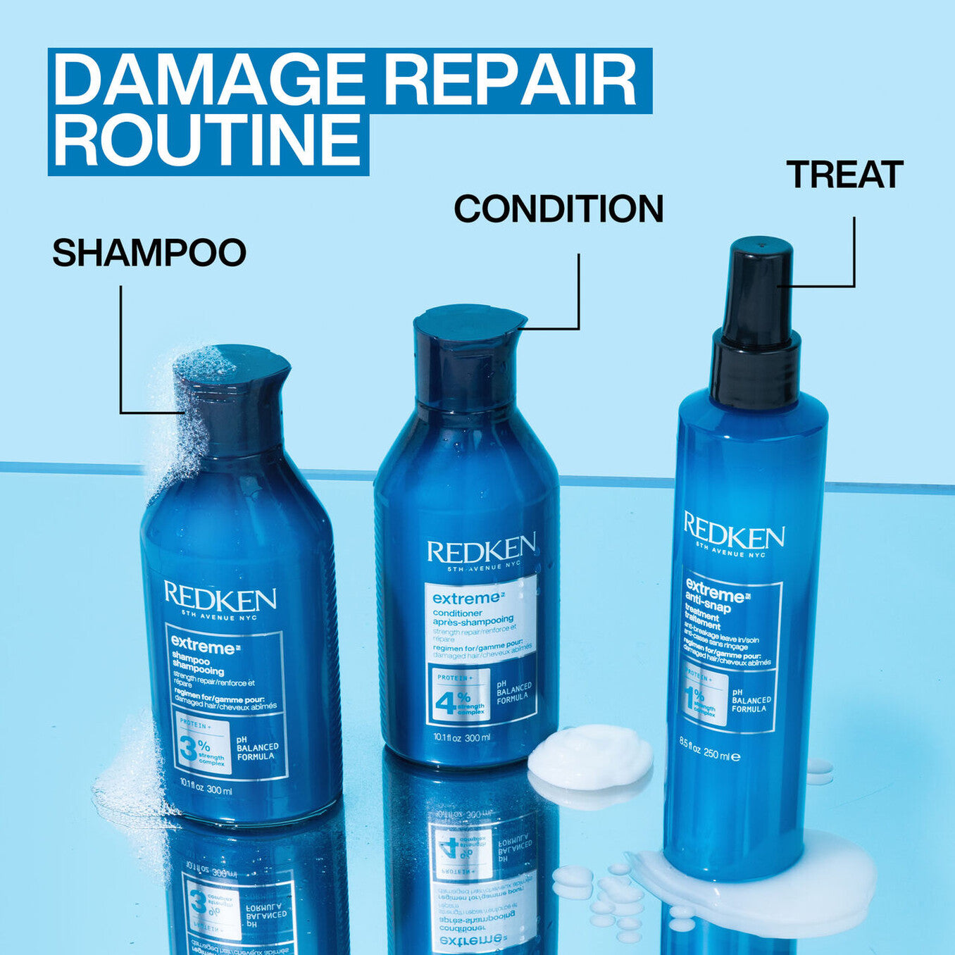Redken Extreme Anti-Snap Tratamiento Sin Enjuague Antirrotura Protector Sin Enjuague 5 en 1.