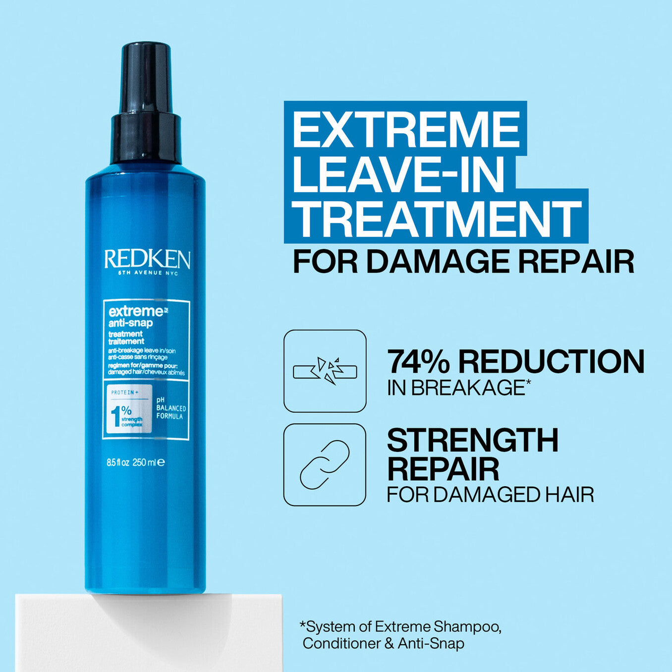 Redken Extreme Anti-Snap Tratamiento Sin Enjuague Antirrotura Protector Sin Enjuague 5 en 1.
