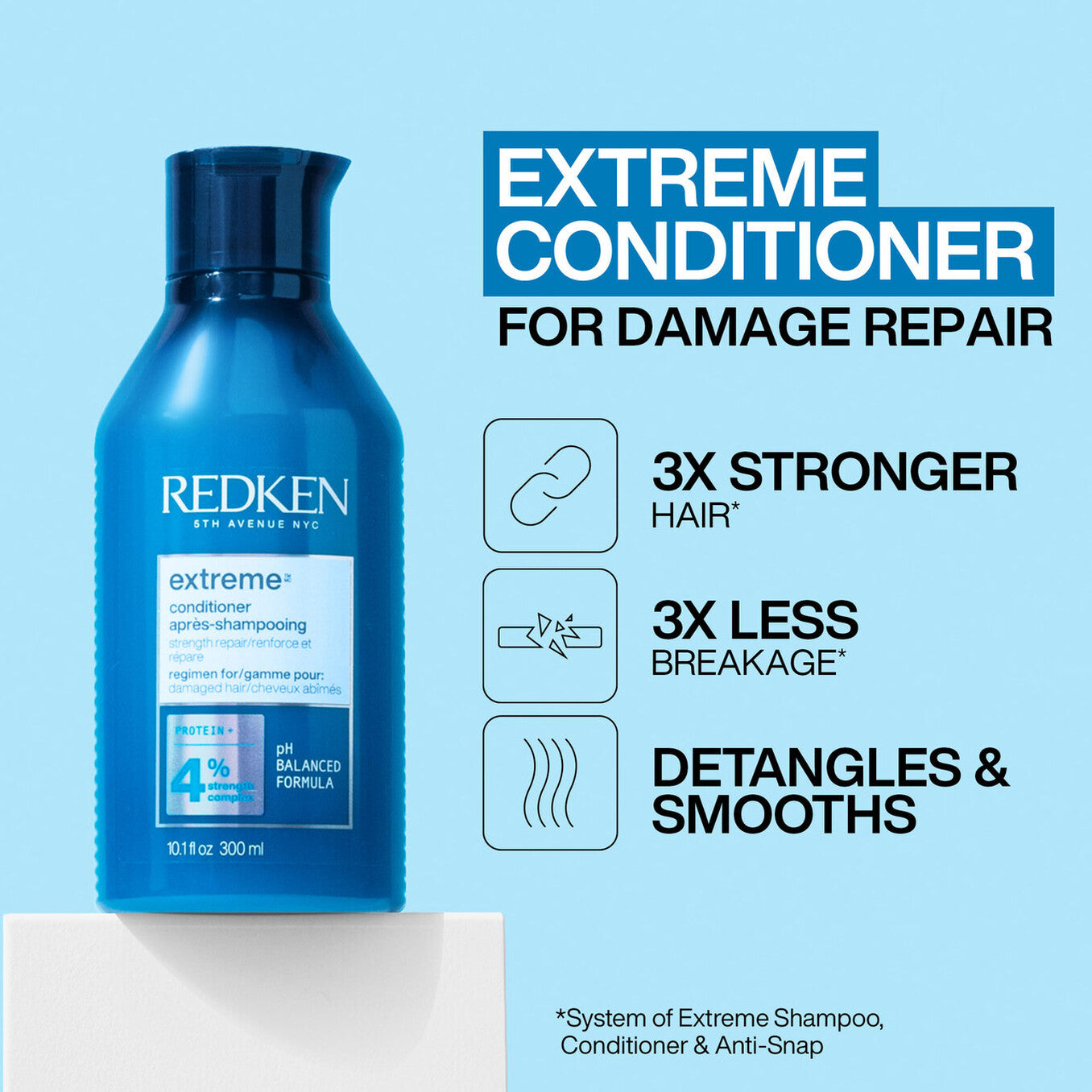 Redken Extreme Acondcionador Fortalecedor y Ultra Reparador.