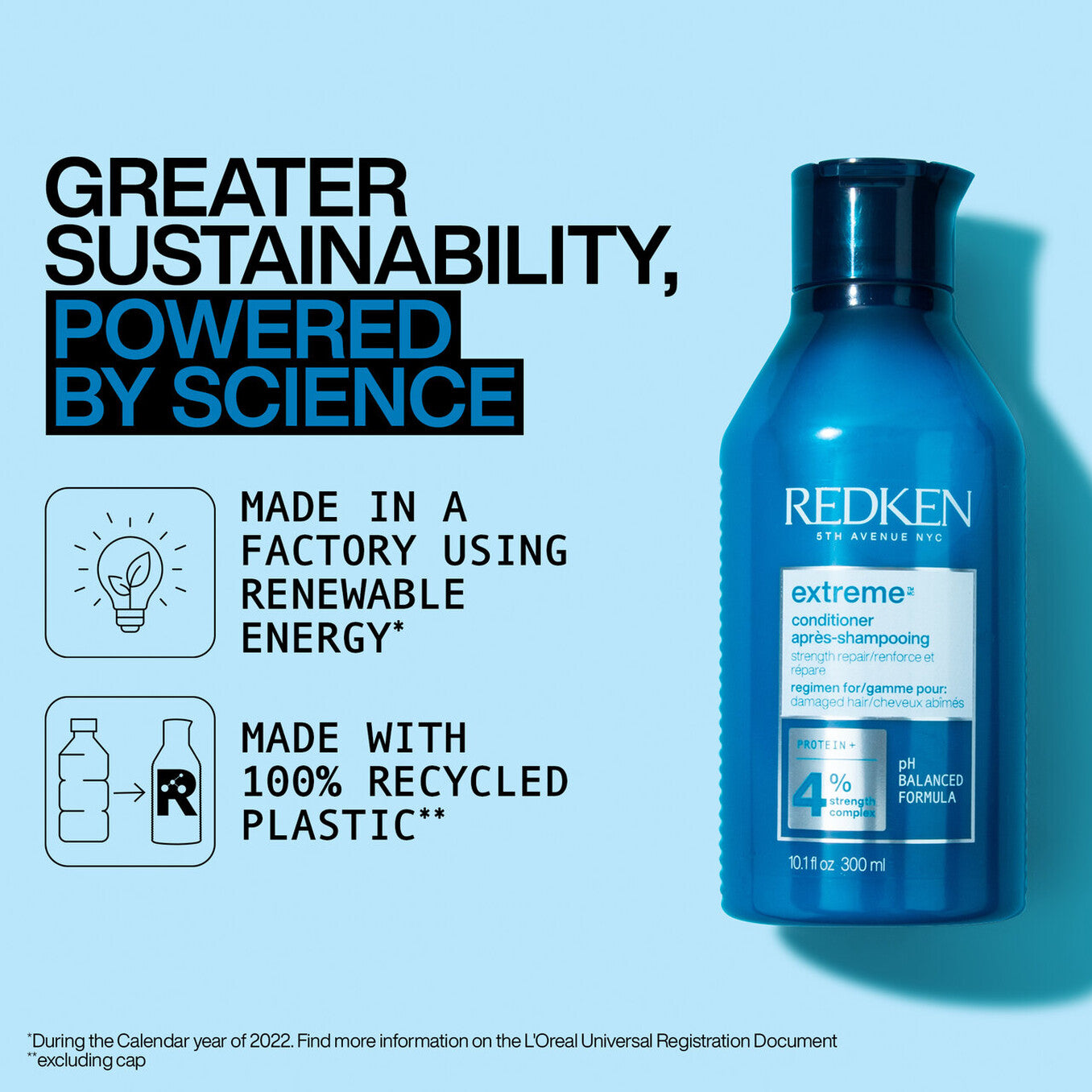 Redken Extreme Acondcionador Fortalecedor y Ultra Reparador.