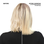 Redken Extreme Length Acondicionador Que Promueve El Crecimiento Y Fortalece.