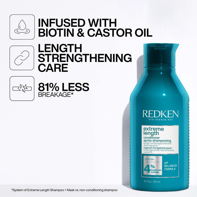 Redken Extreme Length Acondicionador Que Promueve El Crecimiento Y Fortalece.