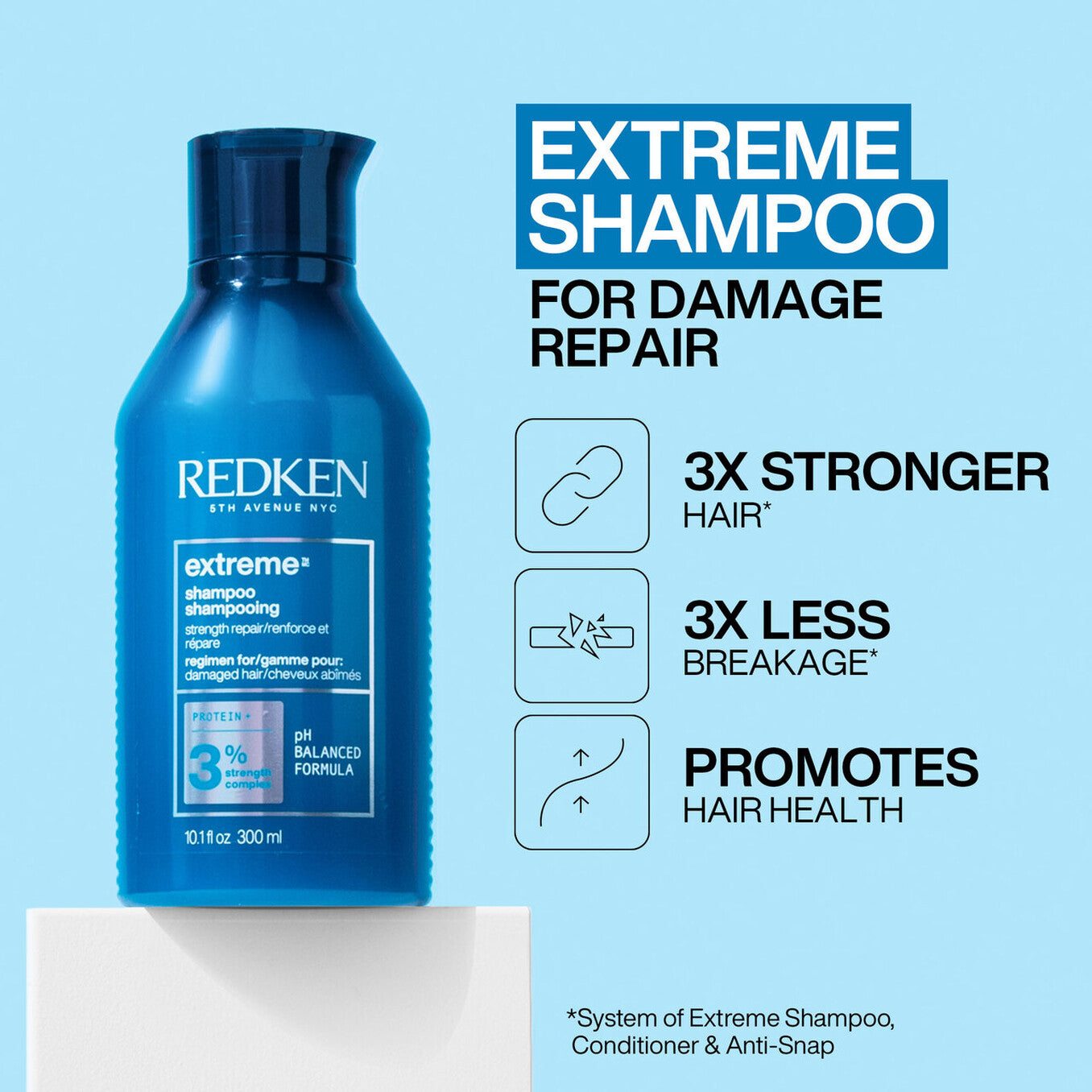 Redken Set de Regalo Extreme Restaurador del Daño y Fortalecedor Shampoo + Acondicionador.