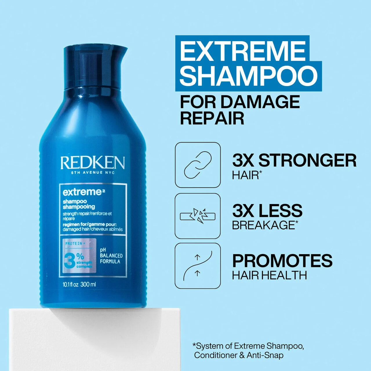 Redken Extreme Shampoo Reparación Extrema y Fortalecimiento.