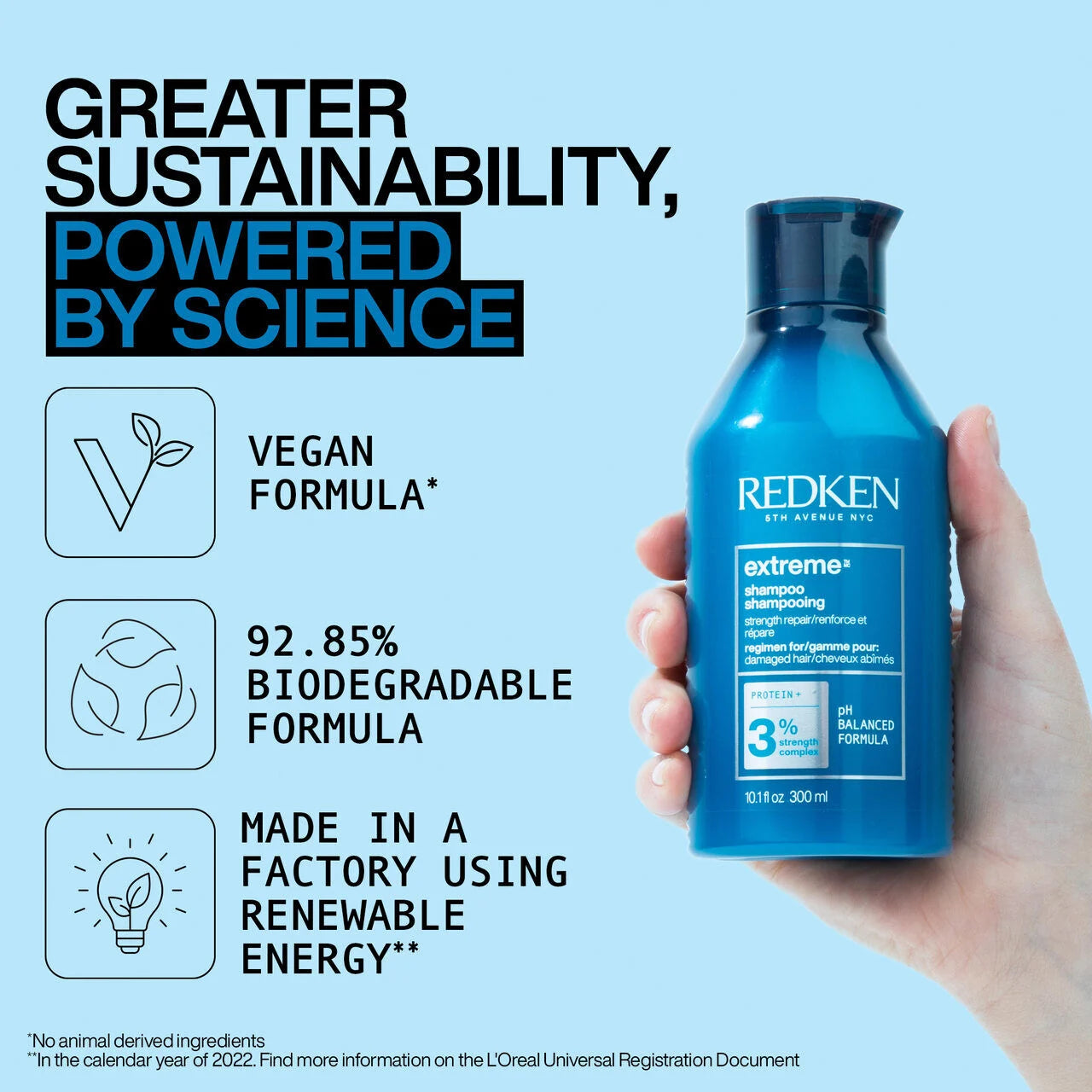 Redken Extreme Shampoo Reparación Extrema y Fortalecimiento.