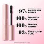 Too Faced Better Than Sex Mascara.