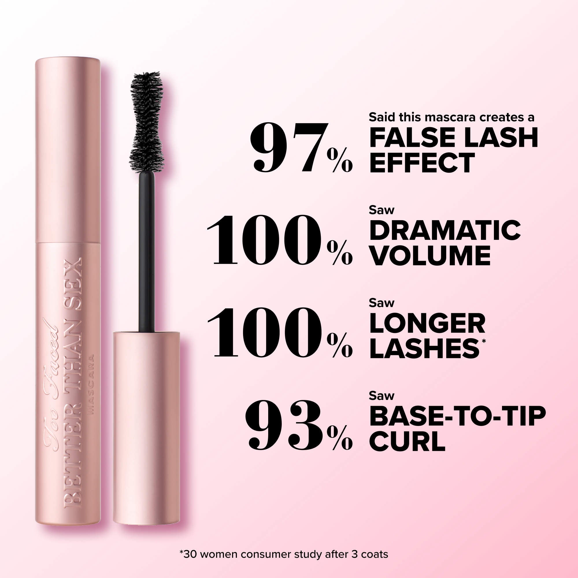 Too Faced Better Than Sex Pestañina