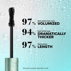 Too Faced Better Than Sex Mascara Waterproof.