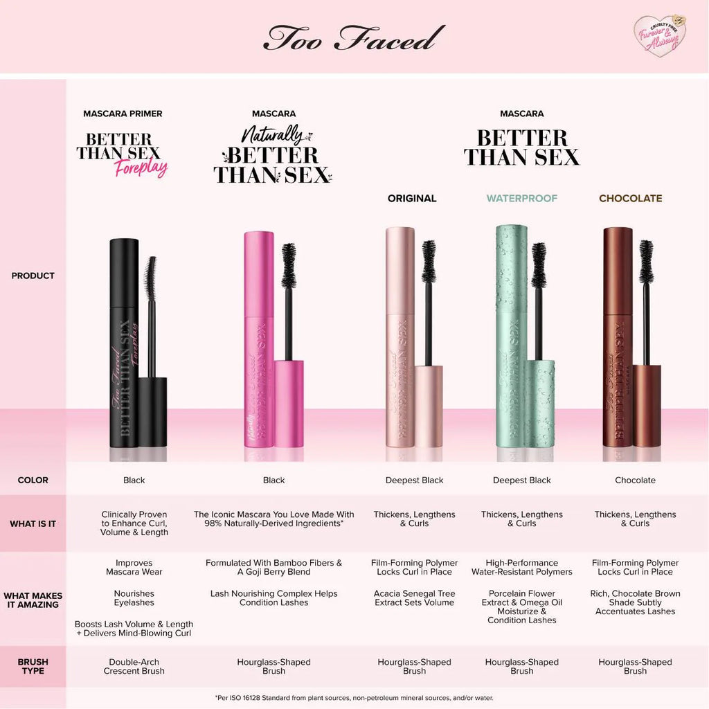 Pestañina Too Faced Better Than Sex Waterproof.