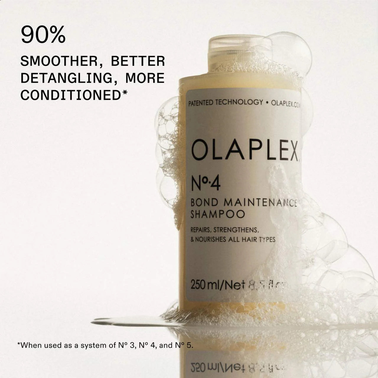 Olaplex N°4 Shampoo Reparador.