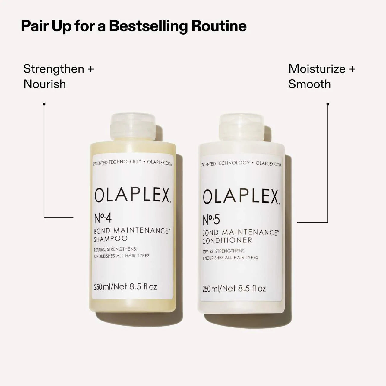 Olaplex N°4 Shampoo Reparador.