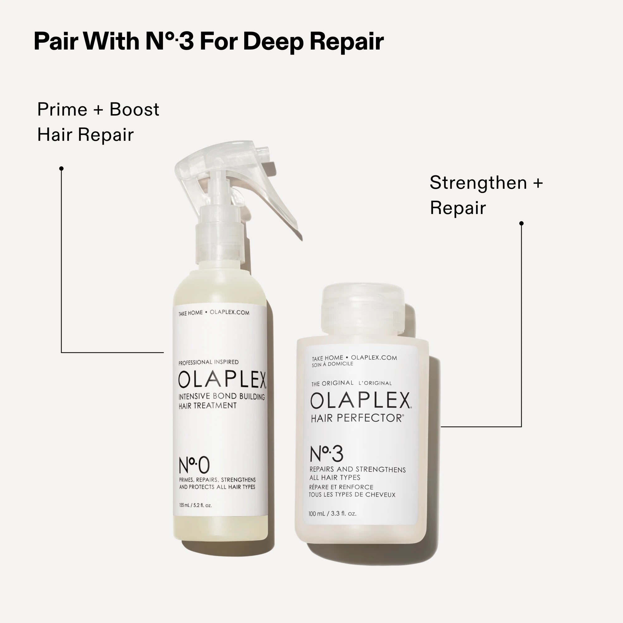 Olaplex N°0 Tratamiento Intensivo Capilar.