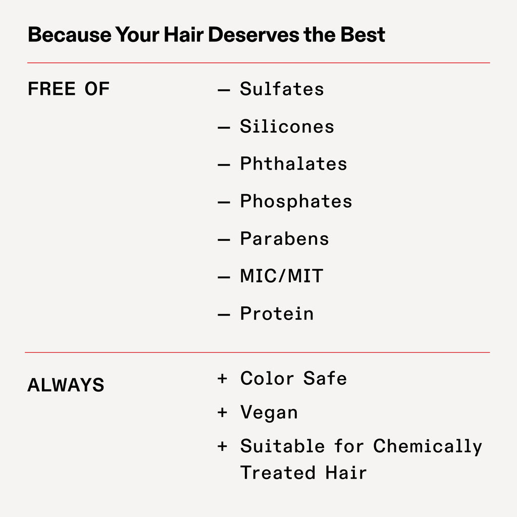 Olaplex 4P Shampoo Matificante e Hidratante.