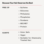 Olaplex 4P Shampoo Matificante e Hidratante.