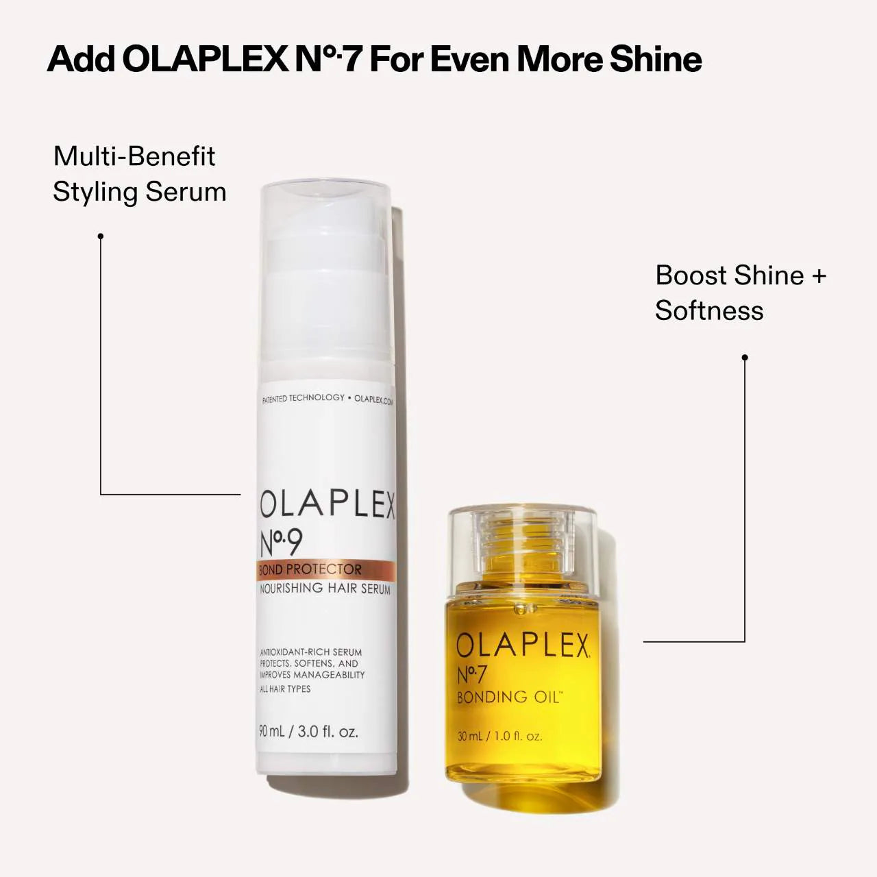 Olaplex N°9 Suero Nutritivo Termo Protector y Anti Daños.