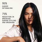 Olaplex N°6 Bond Smoother Frizz Control Crema Para Peinar y Tratamiento Sin Enjuague.