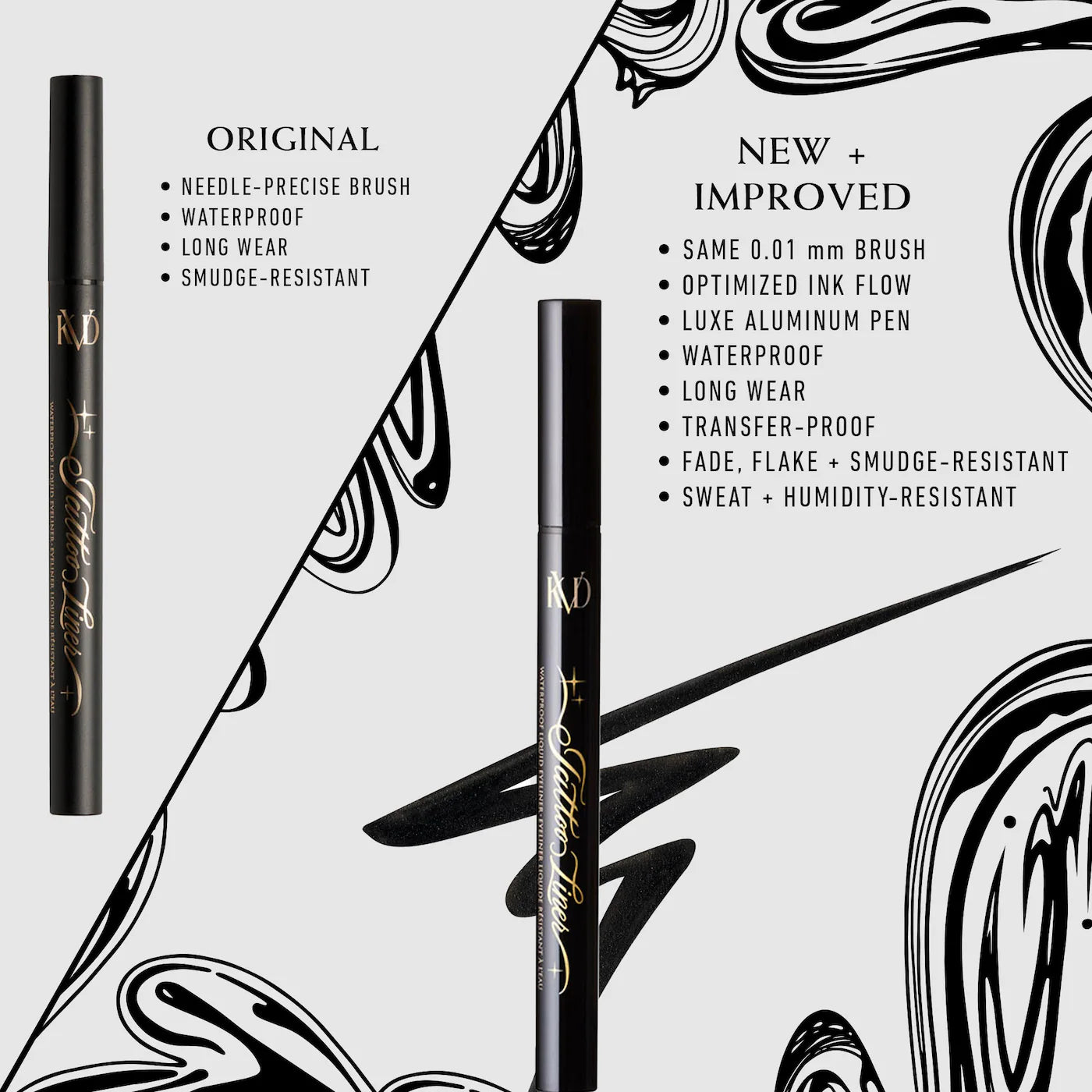 Delineador KVD Beauty Tattoo Liner Waterproof de Extrema Precisión.