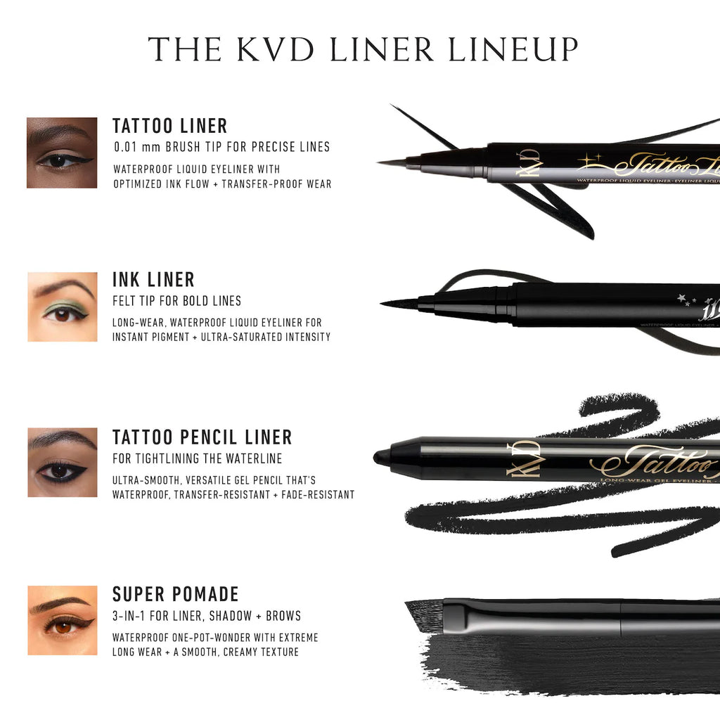 Delineador KVD Beauty Tattoo Liner Waterproof de Extrema Precisión.