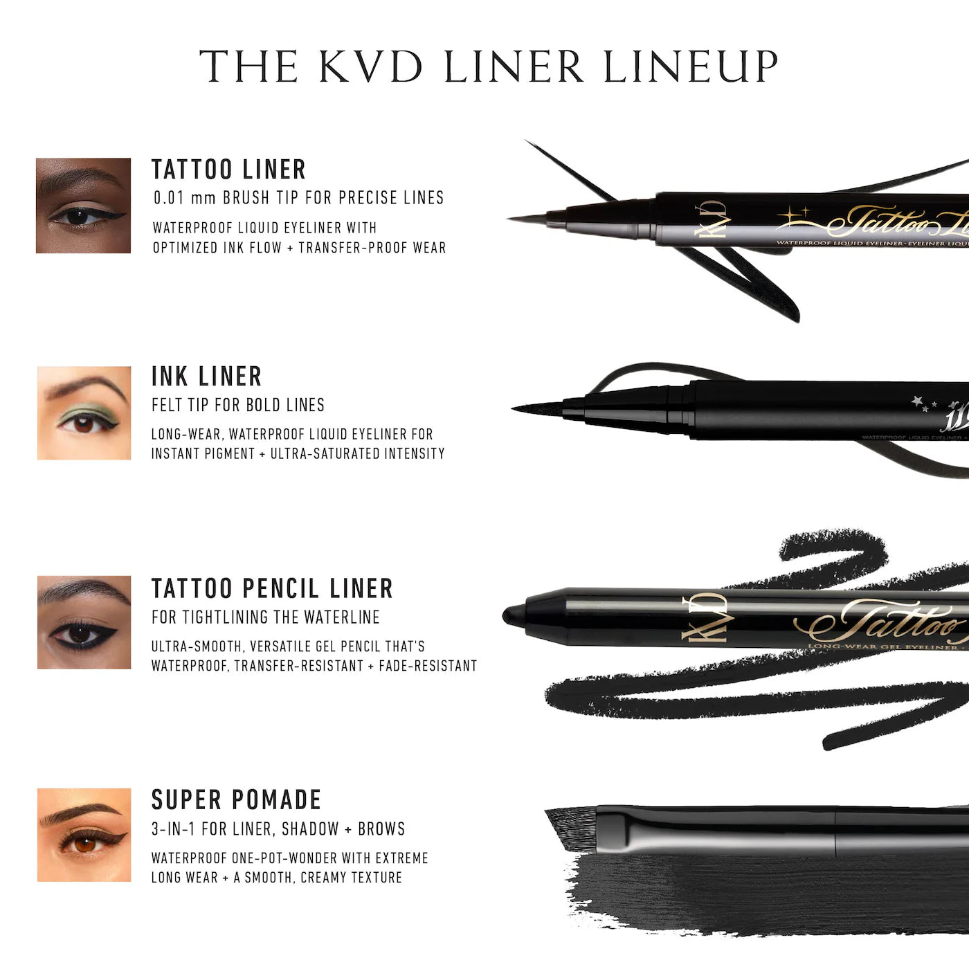Delineador KVD Beauty Tattoo Liner Waterproof de Extrema Precisión.
